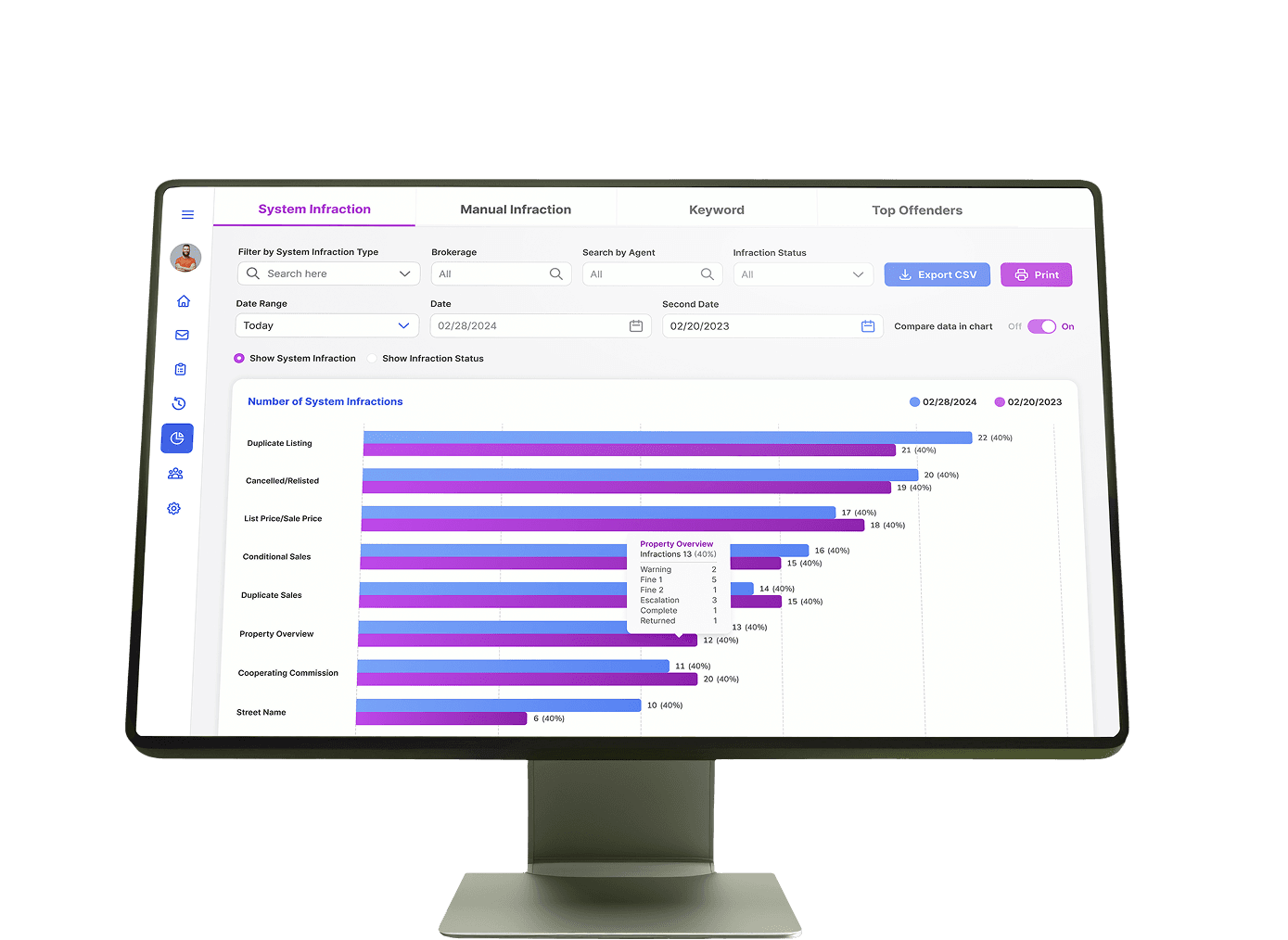 Nova Scotia Association of REALTORS®-image